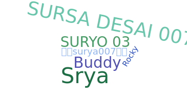 နာမ်မြောက်မည့်အမည် - Surya007