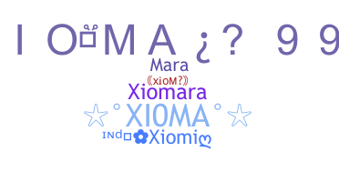 နာမ်မြောက်မည့်အမည် - xioma