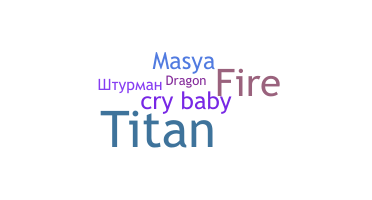 နာမ်မြောက်မည့်အမည် - Dagon