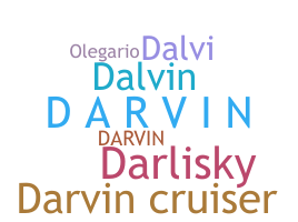 နာမ်မြောက်မည့်အမည် - Darvin