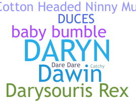 နာမ်မြောက်မည့်အမည် - Daryn