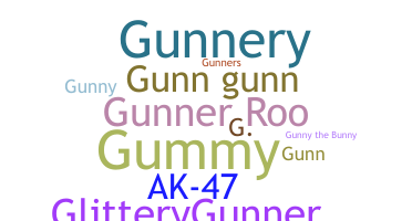 နာမ်မြောက်မည့်အမည် - Gunner