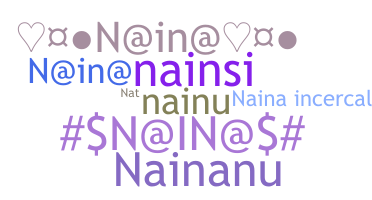 နာမ်မြောက်မည့်အမည် - Naina