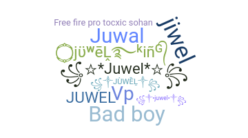 နာမ်မြောက်မည့်အမည် - Juwel