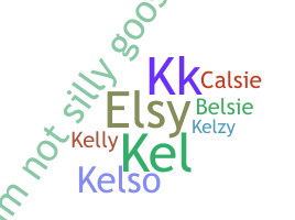 နာမ်မြောက်မည့်အမည် - Kelsie