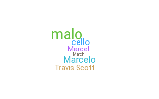 နာမ်မြောက်မည့်အမည် - Marcello