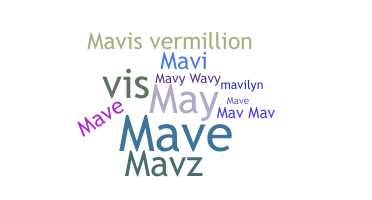 နာမ်မြောက်မည့်အမည် - Mavis