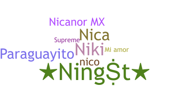 နာမ်မြောက်မည့်အမည် - Nicanor
