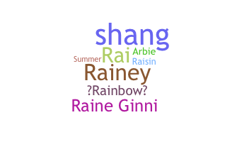 နာမ်မြောက်မည့်အမည် - Raine