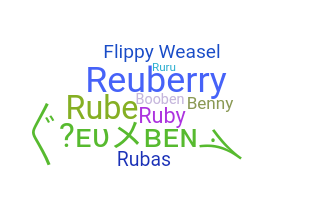 နာမ်မြောက်မည့်အမည် - Reuben