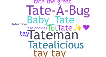 နာမ်မြောက်မည့်အမည် - Tate