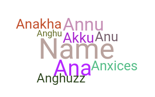 နာမ်မြောက်မည့်အမည် - Anagha