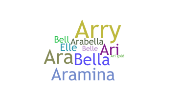နာမ်မြောက်မည့်အမည် - Arabelle