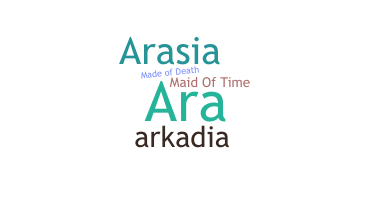 နာမ်မြောက်မည့်အမည် - Aradia