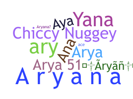နာမ်မြောက်မည့်အမည် - Aryana