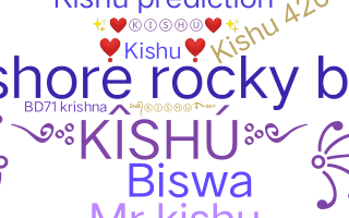 နာမ်မြောက်မည့်အမည် - Kishu