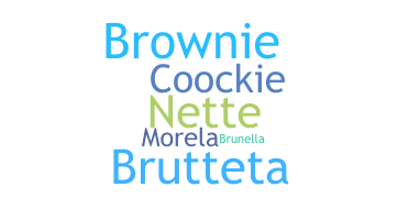နာမ်မြောက်မည့်အမည် - Brunette