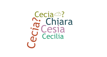 နာမ်မြောက်မည့်အမည် - Cecia