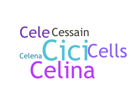 နာမ်မြောက်မည့်အမည် - Celena