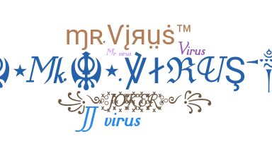 နာမ်မြောက်မည့်အမည် - MrVirus
