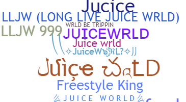 နာမ်မြောက်မည့်အမည် - JuiceWRLD