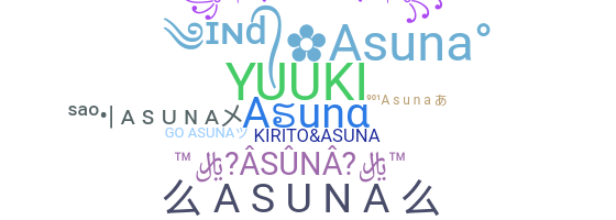 နာမ်မြောက်မည့်အမည် - Asuna