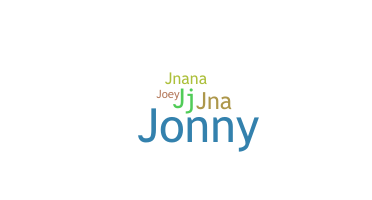 နာမ်မြောက်မည့်အမည် - Johnna