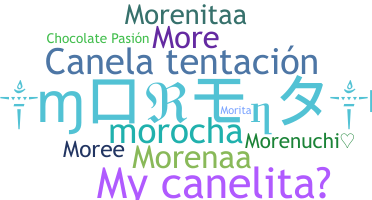 နာမ်မြောက်မည့်အမည် - Morena