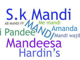 နာမ်မြောက်မည့်အမည် - Mandi