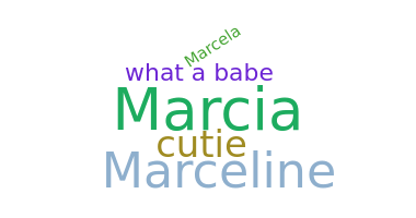 နာမ်မြောက်မည့်အမည် - Marcie