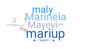 နာမ်မြောက်မည့်အမည် - Marely