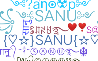 နာမ်မြောက်မည့်အမည် - sanu