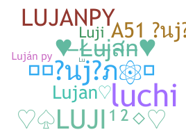 နာမ်မြောက်မည့်အမည် - Lujan