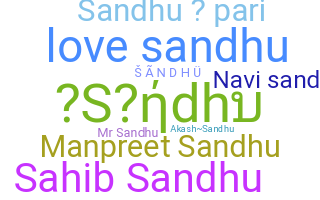 နာမ်မြောက်မည့်အမည် - Sandhu