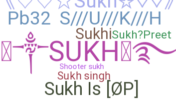 နာမ်မြောက်မည့်အမည် - sukh