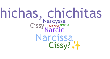 နာမ်မြောက်မည့်အမည် - Narcisa