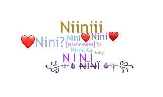 နာမ်မြောက်မည့်အမည် - Nini