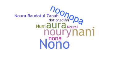နာမ်မြောက်မည့်အမည် - Noura