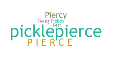 နာမ်မြောက်မည့်အမည် - Pierce