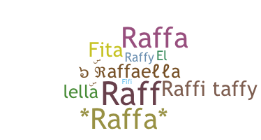 နာမ်မြောက်မည့်အမည် - Raffaella