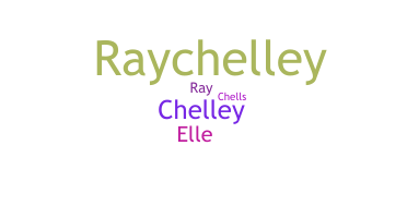 နာမ်မြောက်မည့်အမည် - Raychelle