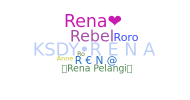 နာမ်မြောက်မည့်အမည် - Rena