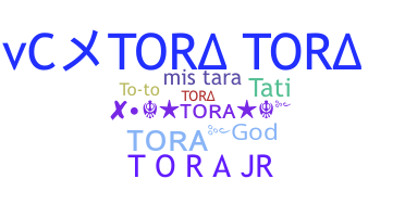 နာမ်မြောက်မည့်အမည် - Tora