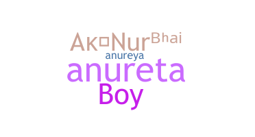 နာမ်မြောက်မည့်အမည် - Anur