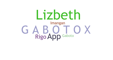 နာမ်မြောက်မည့်အမည် - Gabotox