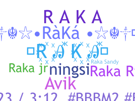 နာမ်မြောက်မည့်အမည် - Raka