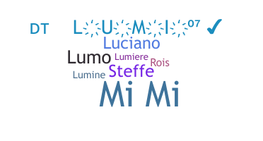 နာမ်မြောက်မည့်အမည် - Lumi