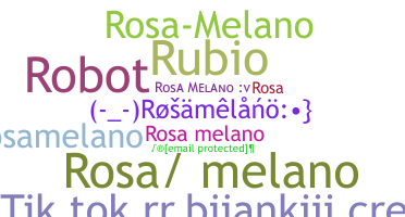 နာမ်မြောက်မည့်အမည် - Rosamelano