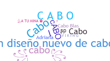 နာမ်မြောက်မည့်အမည် - CABO