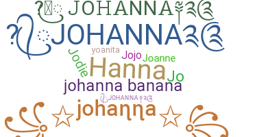 နာမ်မြောက်မည့်အမည် - Johanna
